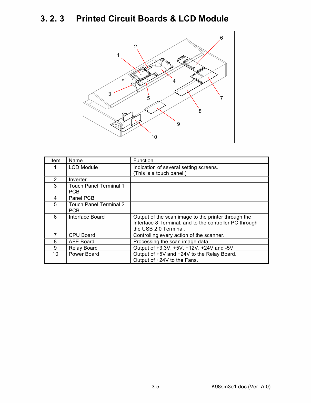 KIP 2200 Parts and Service Manual-2